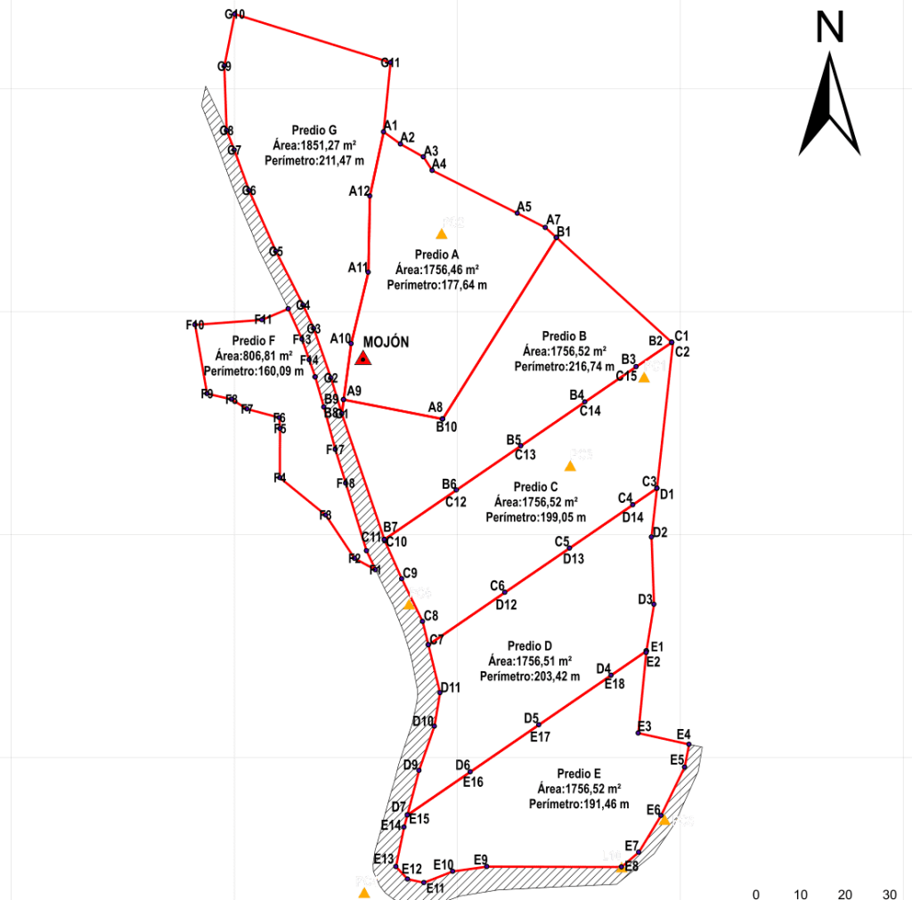 levantamiento topográfico y Fotogrametrico